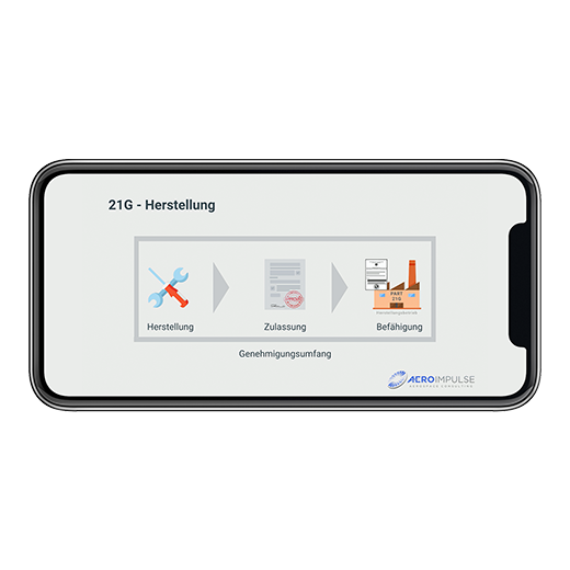 EASA Part 21G Herstellung online Training