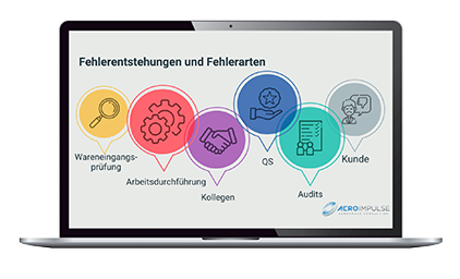 8D Reporting Fehlermanagement Luftfahrt Online Training