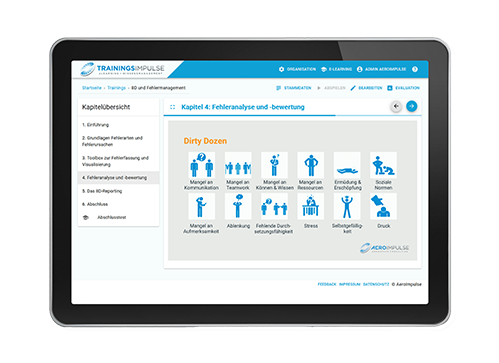 8D Reporting Fehlermanagement Luftfahrt Online Training