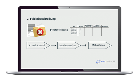 Human Factors Training SMS Safety Management - E-Learning Schulung - Luftrecht EASA Part 145