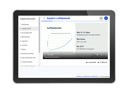 QM Luftfahrtindustrie Grundlagen Training Online