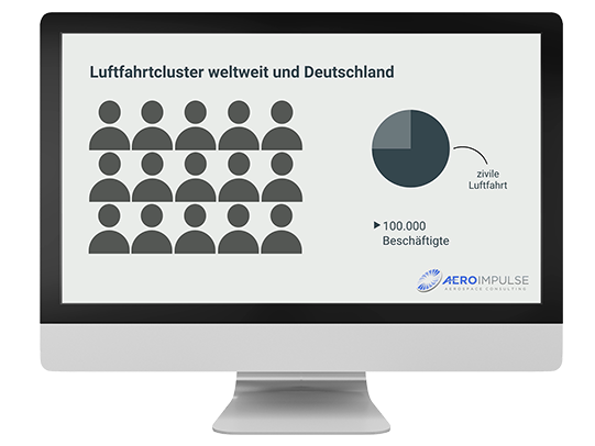 QM Luftfahrtindustrie Grundlagen Training Online
