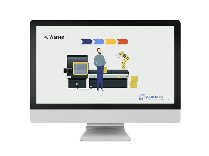 7 Arten der Verschwendung Training Online