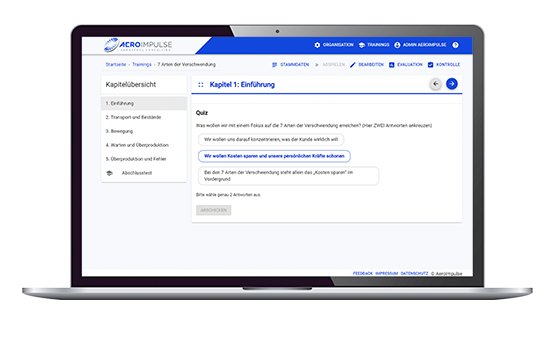 7 Arten der Verschwendung Training Online