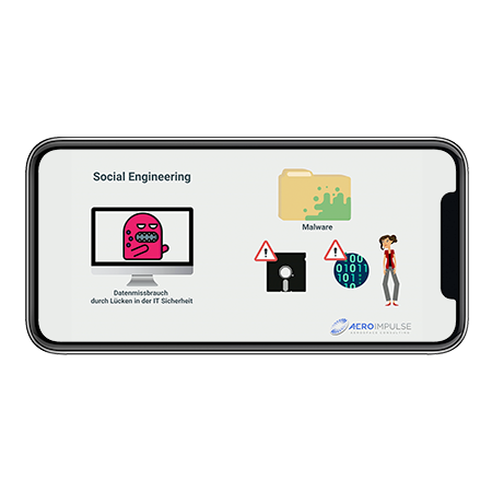 IT Sicherheit Grundlagen Training Basis Schutz E-Learning